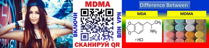 MDMA Molly  Слюдянка 